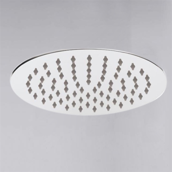 Different Types Of Shower Heads